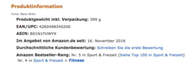 amazon amazon